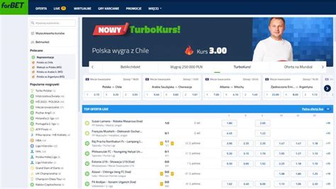 unibet w holandii|Zakłady bukmacherskie w Holandii (2024).